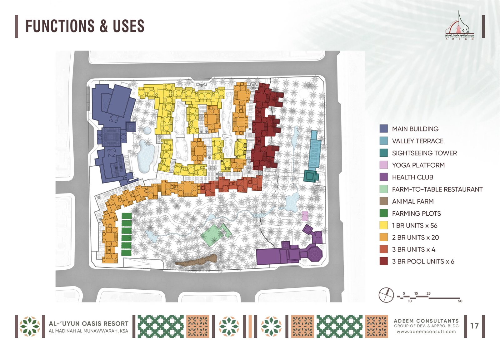 Al Uyon Oasis Resort