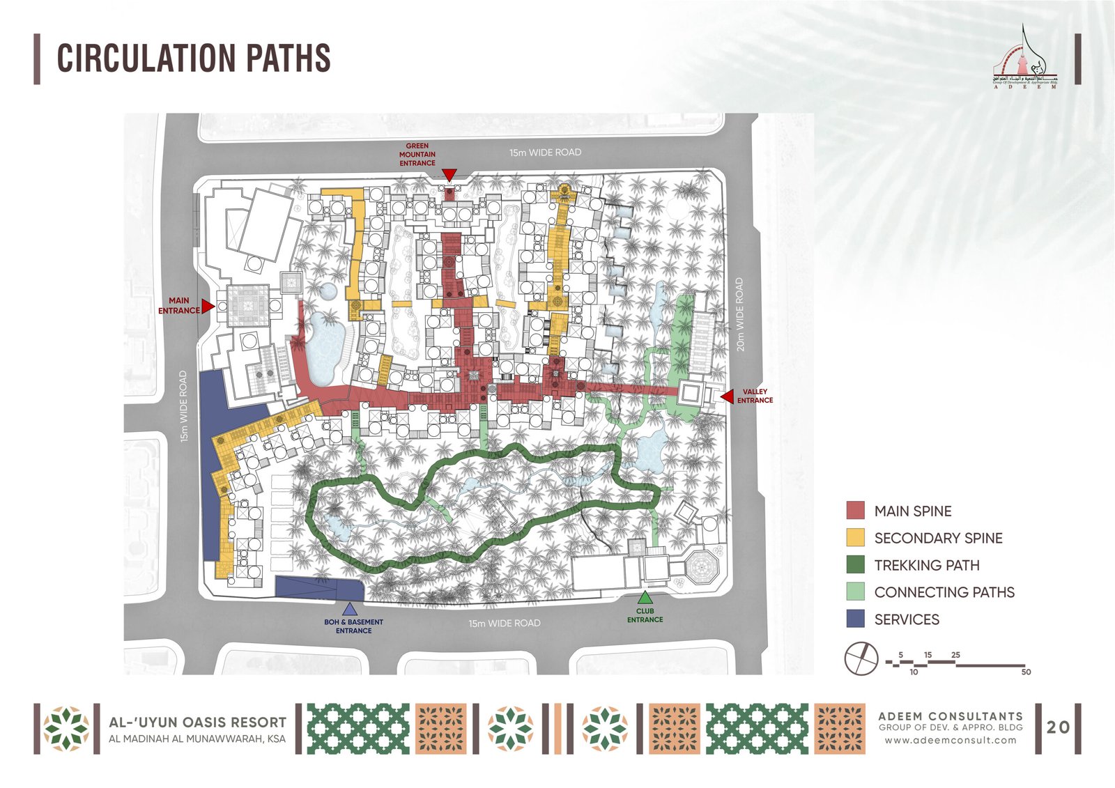 Al Uyon Oasis Resort