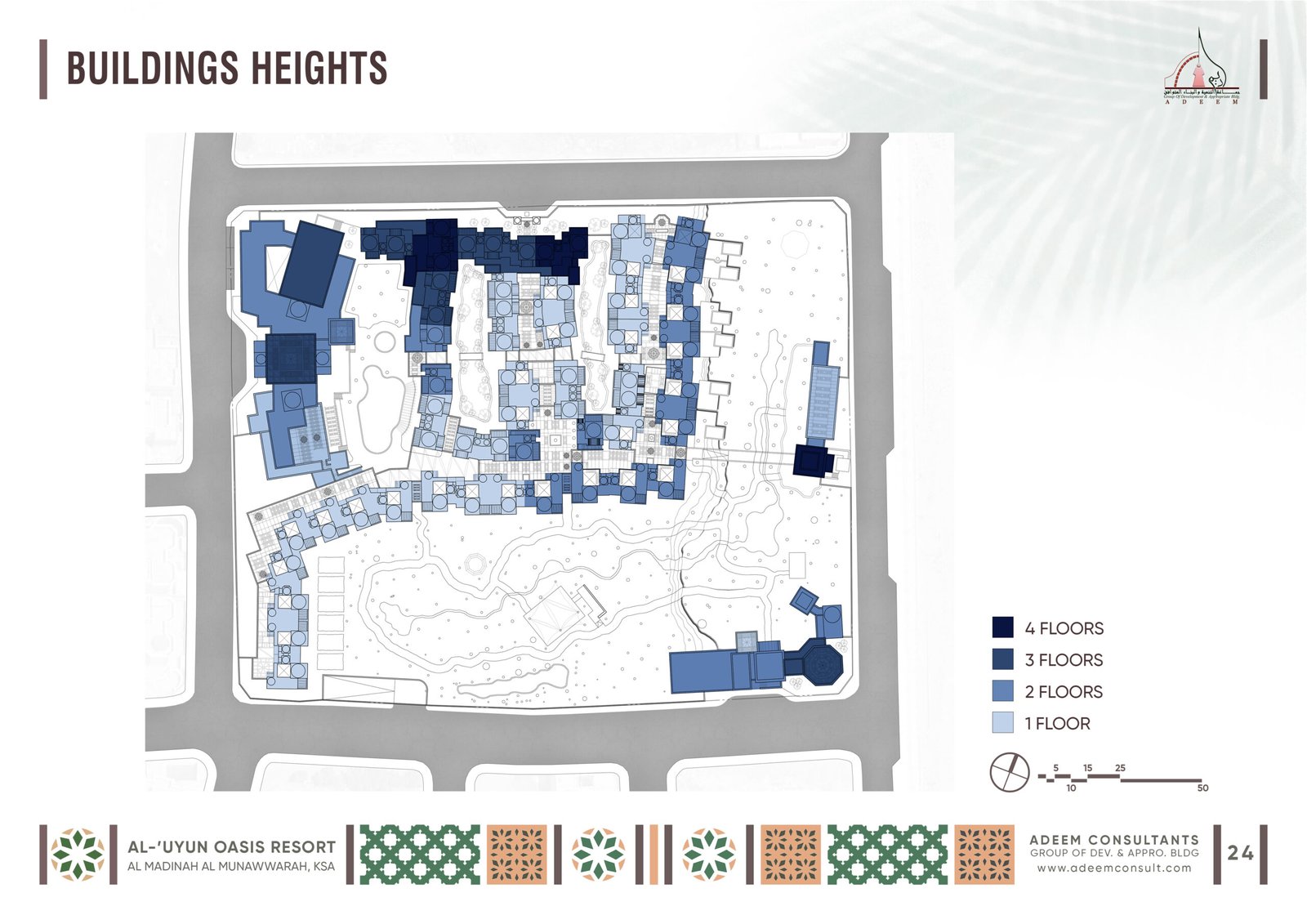 Al Uyon Oasis Resort
